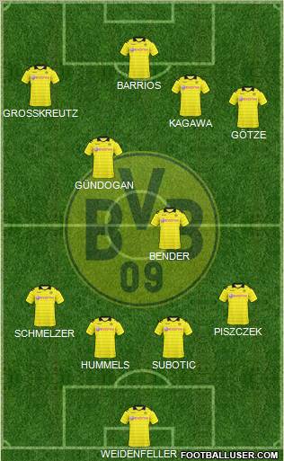 Borussia Dortmund Formation 2011