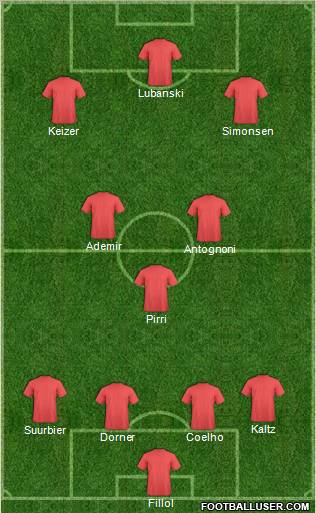 Dream Team Formation 2011