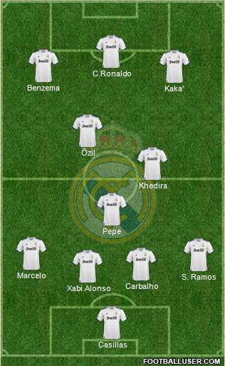Real Madrid C.F. Formation 2011