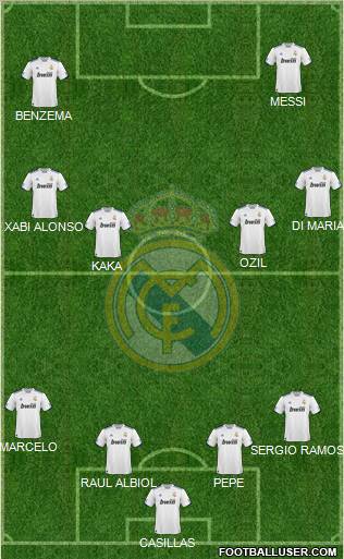 Real Madrid C.F. Formation 2011