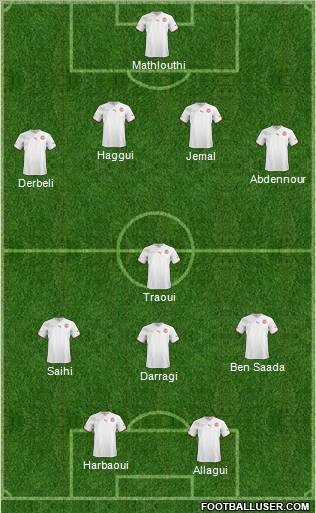 Tunisia Formation 2011