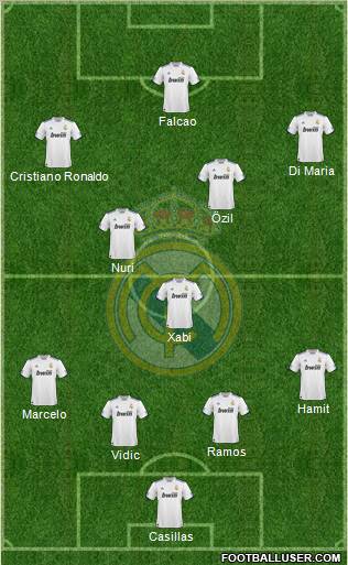 Real Madrid C.F. Formation 2011