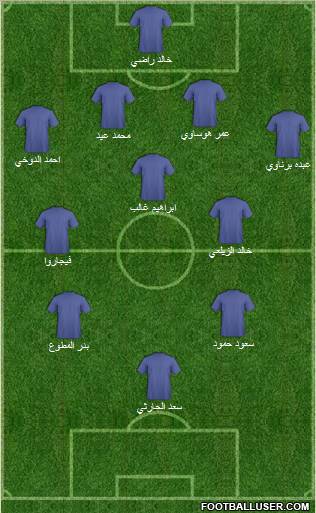 Al-Nassr (KSA) Formation 2011