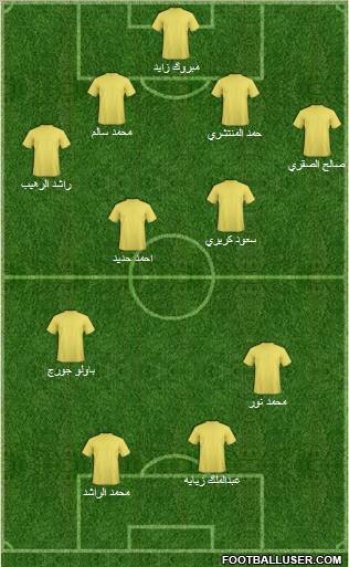 Al-Ittihad (KSA) Formation 2011