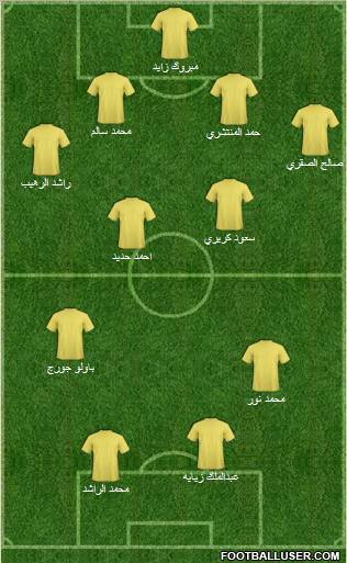 Al-Ittihad (KSA) football formation