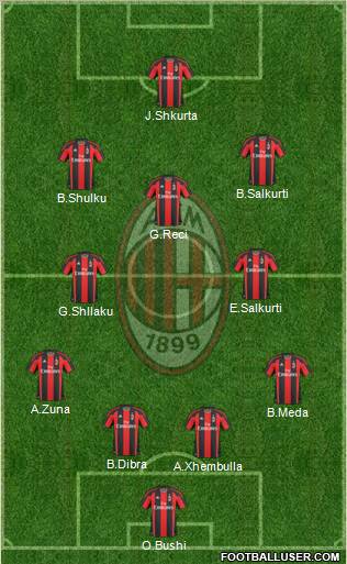 A.C. Milan Formation 2011