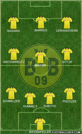 Borussia Dortmund Formation 2011