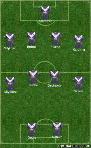 Melbourne Victory FC Formation 2011