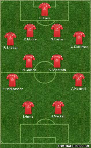 Barnsley Formation 2011