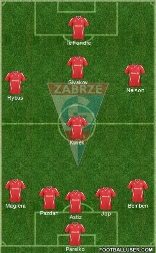 Gornik Zabrze Formation 2011