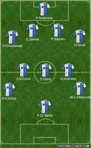 Blackburn Rovers Formation 2011