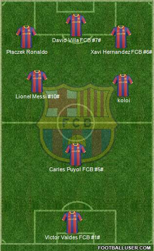 F.C. Barcelona Formation 2011
