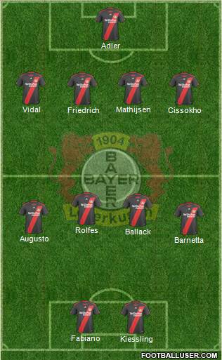 Bayer 04 Leverkusen Formation 2011