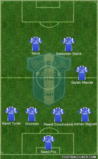 Wisla Plock Formation 2011