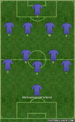 Championship Manager Team Formation 2011