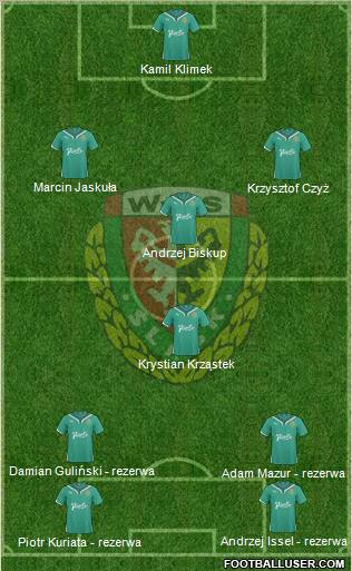 WKS Slask Wroclaw Formation 2011