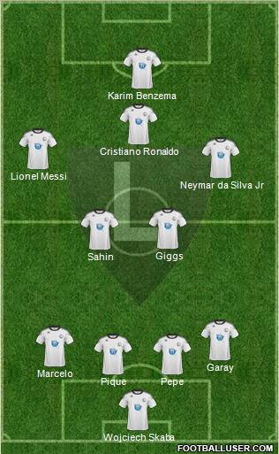 Legia Warszawa Formation 2011