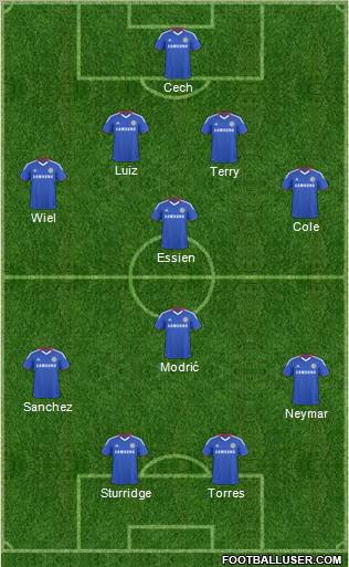 Chelsea Formation 2011