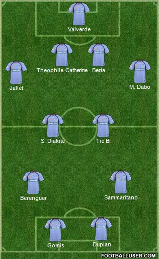 Sydney FC Formation 2011