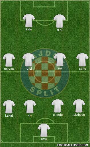 HNK Hajduk football formation