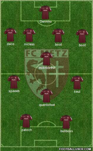 Football Club de Metz Formation 2011