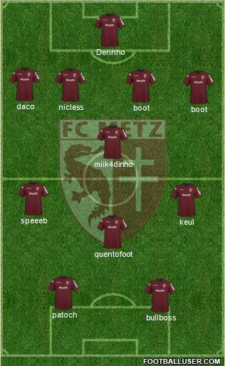 Football Club de Metz 4-4-2 football formation