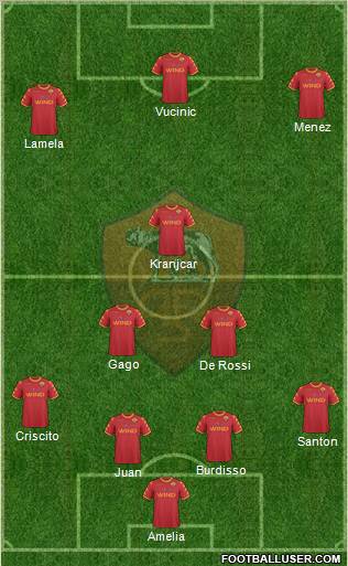 AS Roma Formation 2011