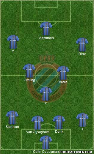 Club Brugge KV Formation 2011