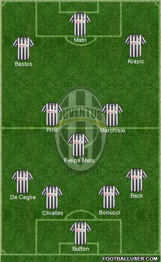 Juventus Formation 2011