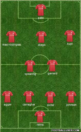 Liverpool Formation 2011