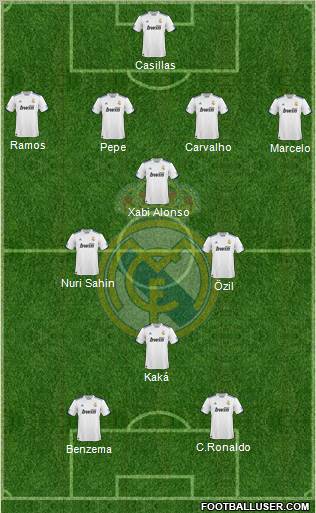 Real Madrid C.F. Formation 2011