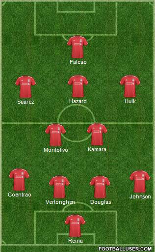 Liverpool Formation 2011