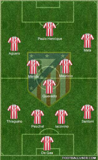 C. Atlético Madrid S.A.D. Formation 2011