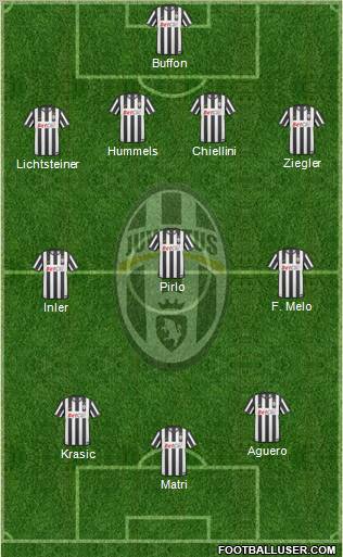 Juventus Formation 2011