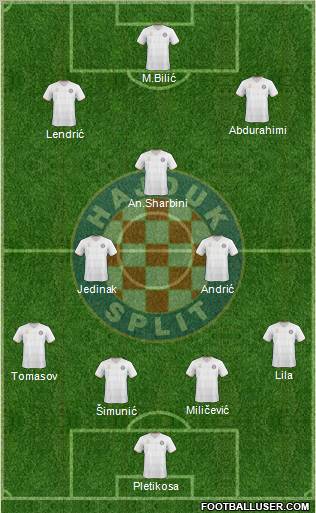 HNK Hajduk football formation