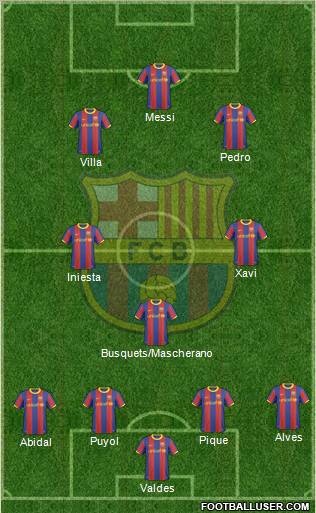 F.C. Barcelona Formation 2011