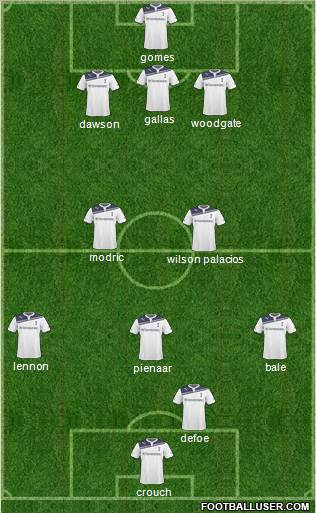 Tottenham Hotspur Formation 2011