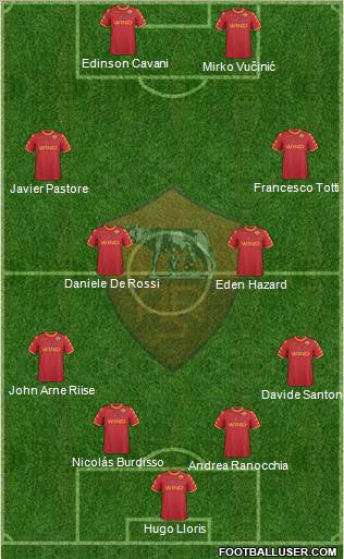 AS Roma Formation 2011