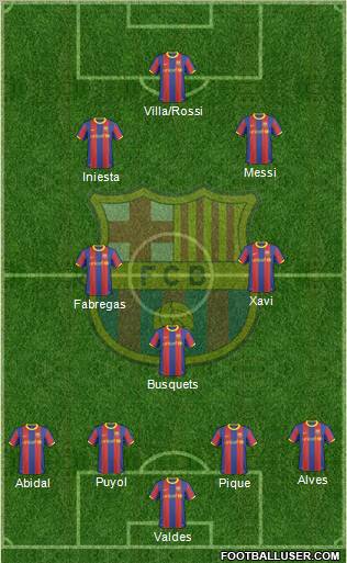 F.C. Barcelona Formation 2011