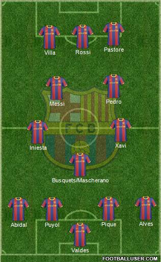 F.C. Barcelona Formation 2011