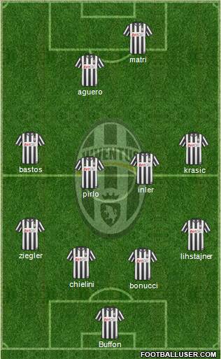Juventus Formation 2011