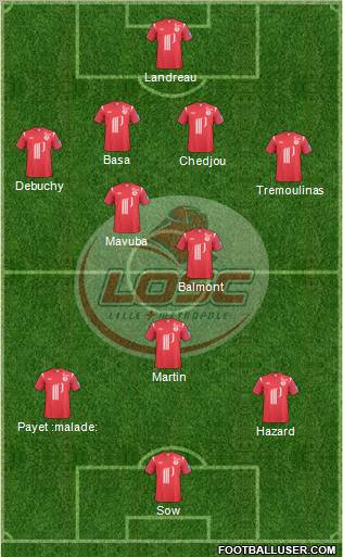 LOSC Lille Métropole Formation 2011