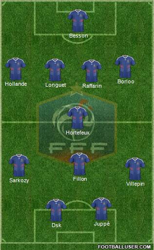 France Formation 2011