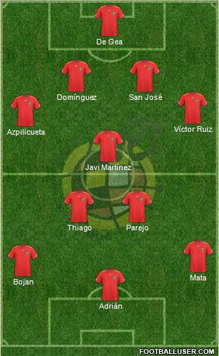 Spain Formation 2011