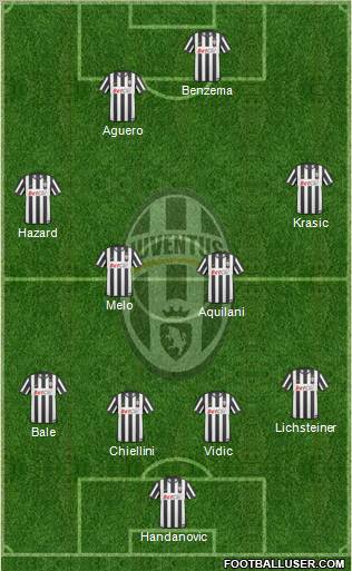 Juventus Formation 2011