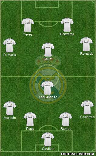 Real Madrid C.F. Formation 2011
