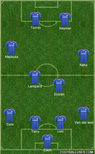 Chelsea Formation 2011