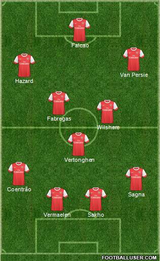 Arsenal Formation 2011