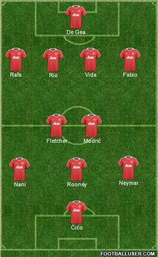 Manchester United Formation 2011