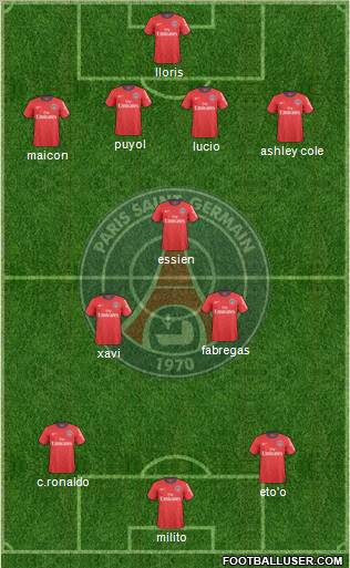 Paris Saint-Germain Formation 2011